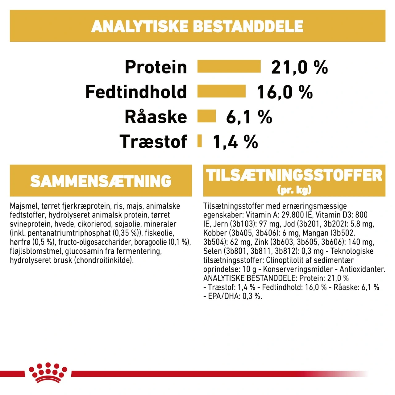 Royal Canin West Highland White Terrier Adult 3 kg - tørfoder til Westie