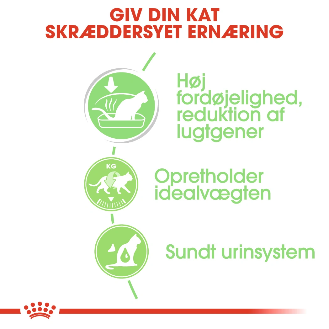 Royal Canin Digestive Care Gravy Sovs - vådfoder 85 g