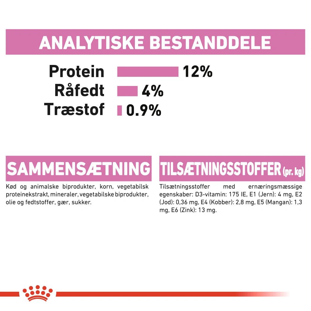 Royal Canin Kitten Sovs - vådfoder 85 g