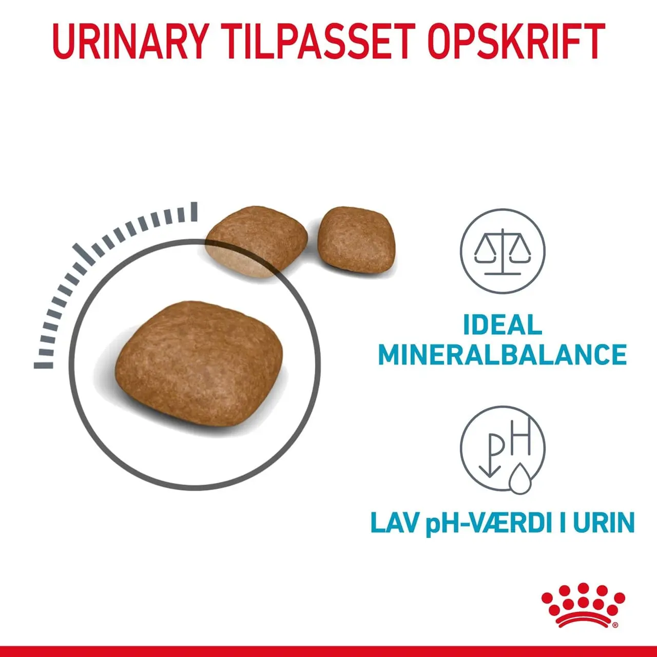 Royal Canin Urinary Care 4 kg
