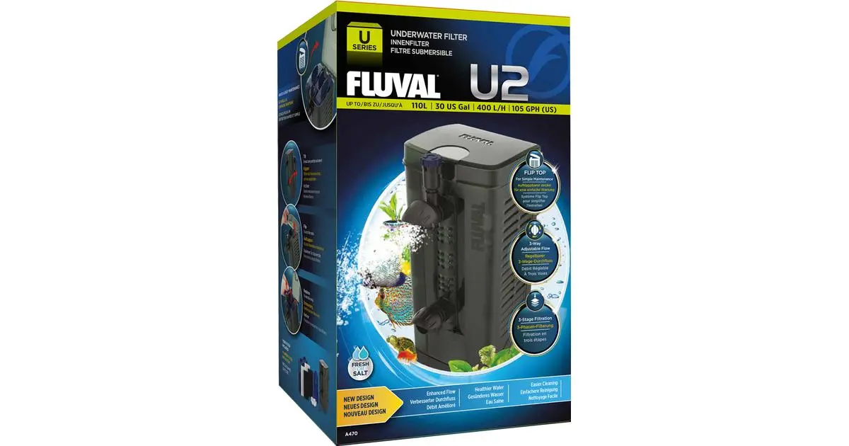 Fluval U2 Indvendigfilter 400 l/t