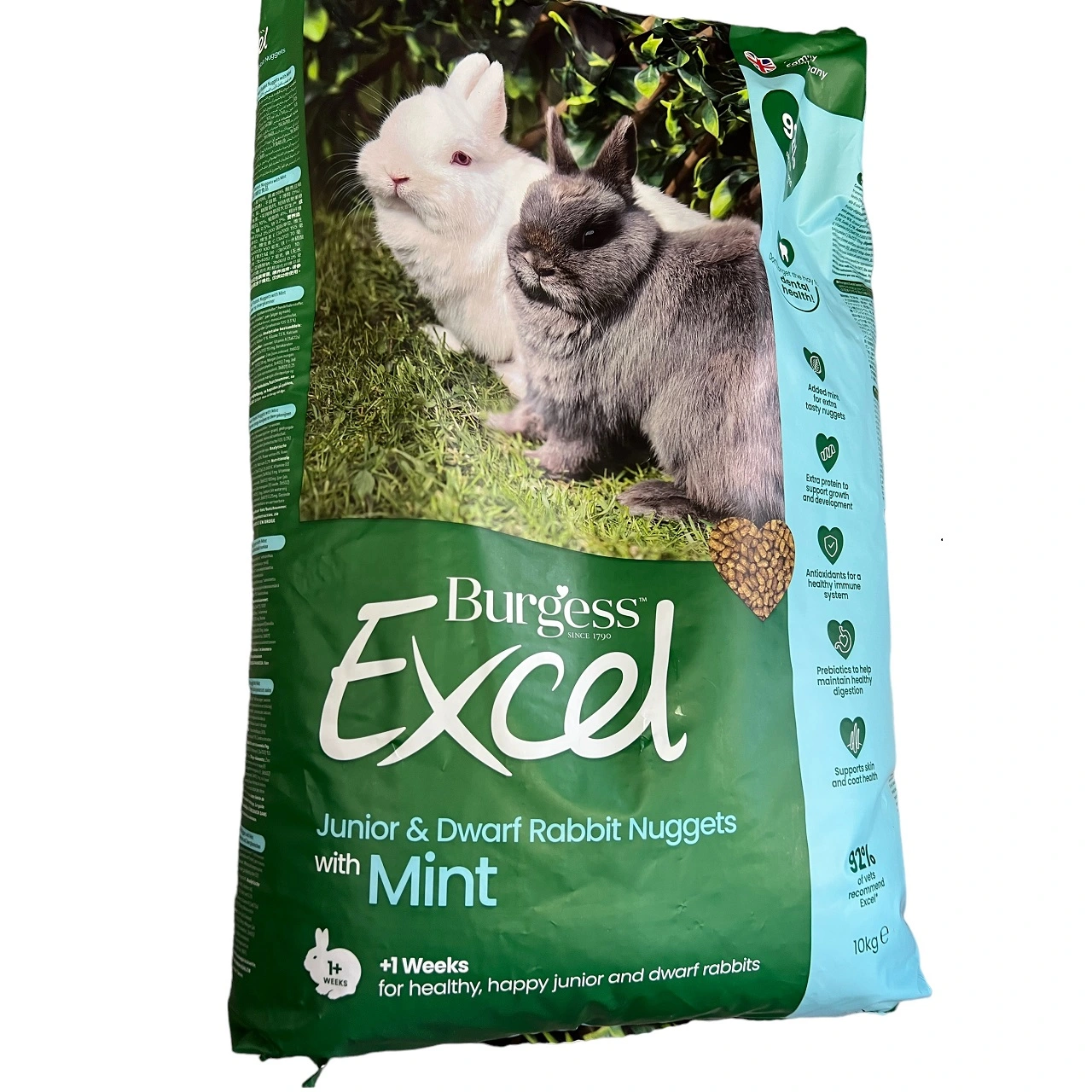 Burgess Excel Junior & Dværg Kanin Mint 10 kg - unge kaniner