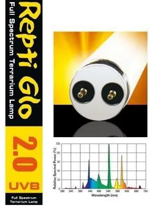 Exo Terra Repti glo 2,0 15 Watt Reptile Natural Light