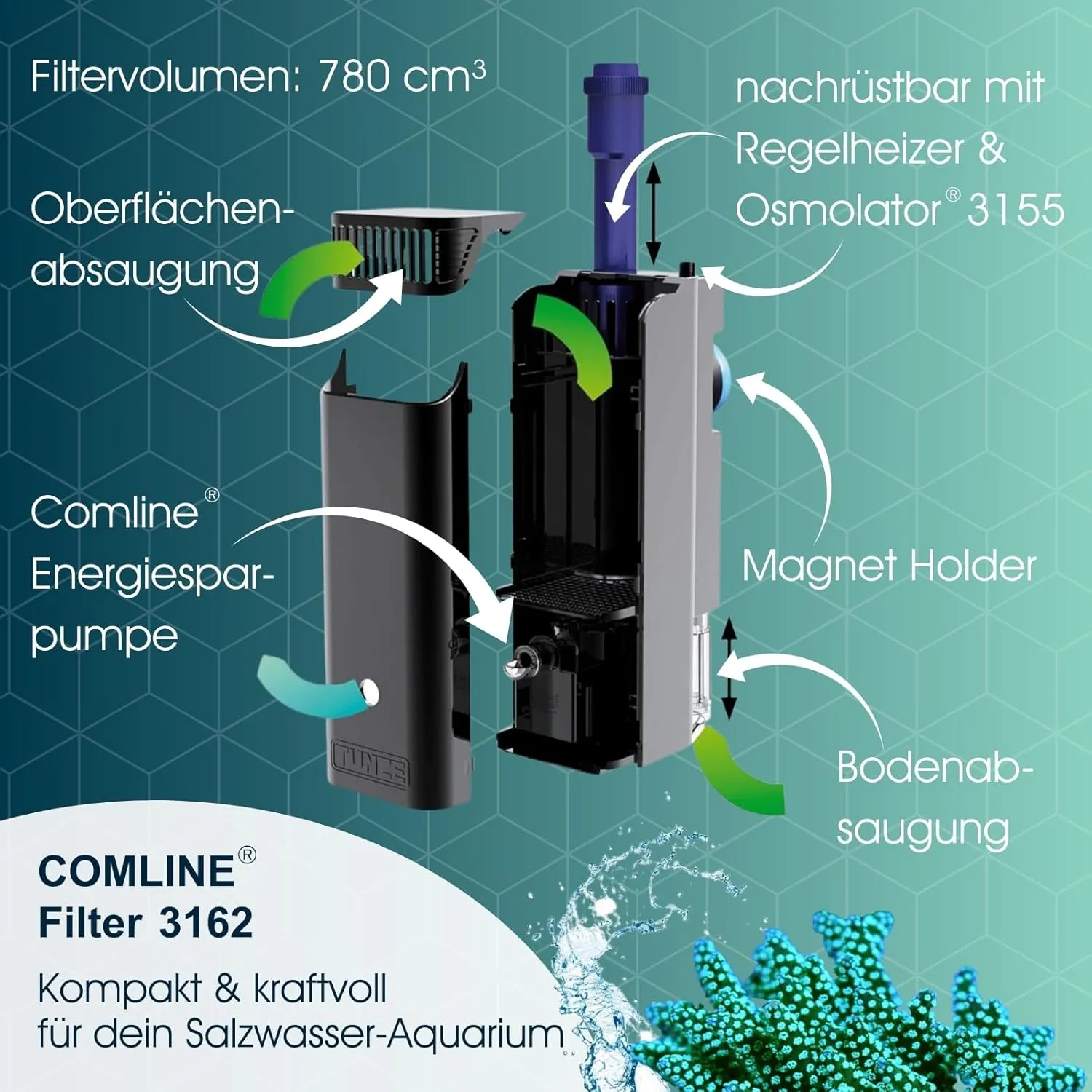 Tunze Comline Filter 3162