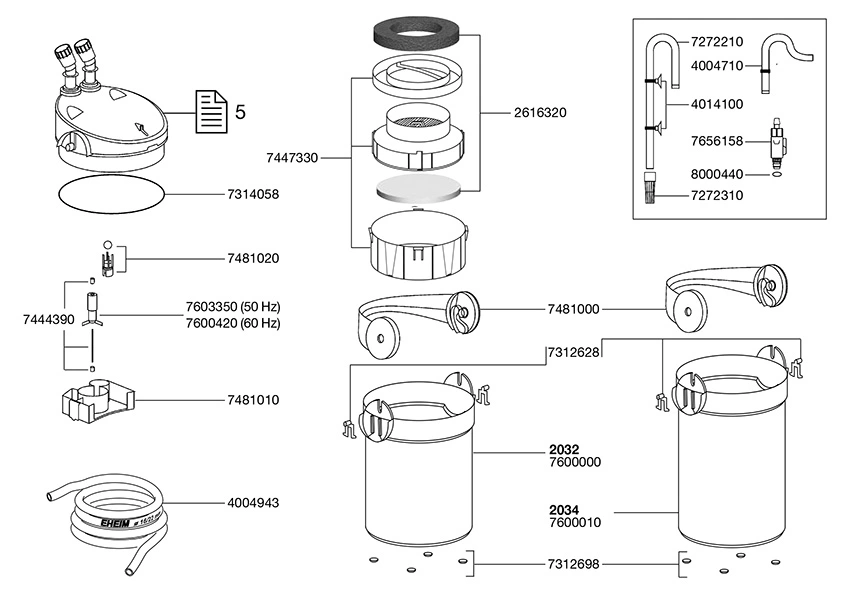 EHEIM 2032 Ecco Pro udvendig filter 500 l/t Pro 130