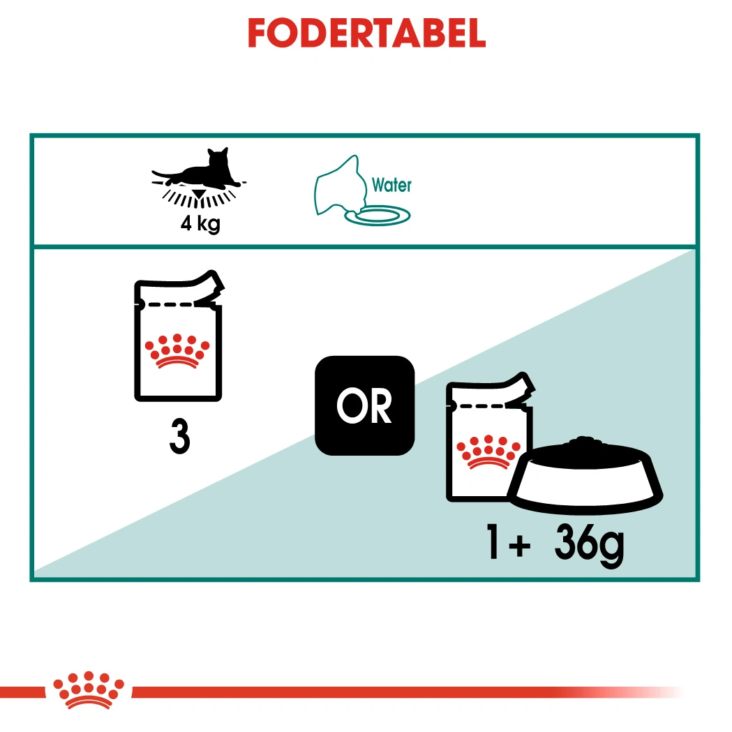 Royal Canin Instinctive +7 Sovs - vådfoder 85 g