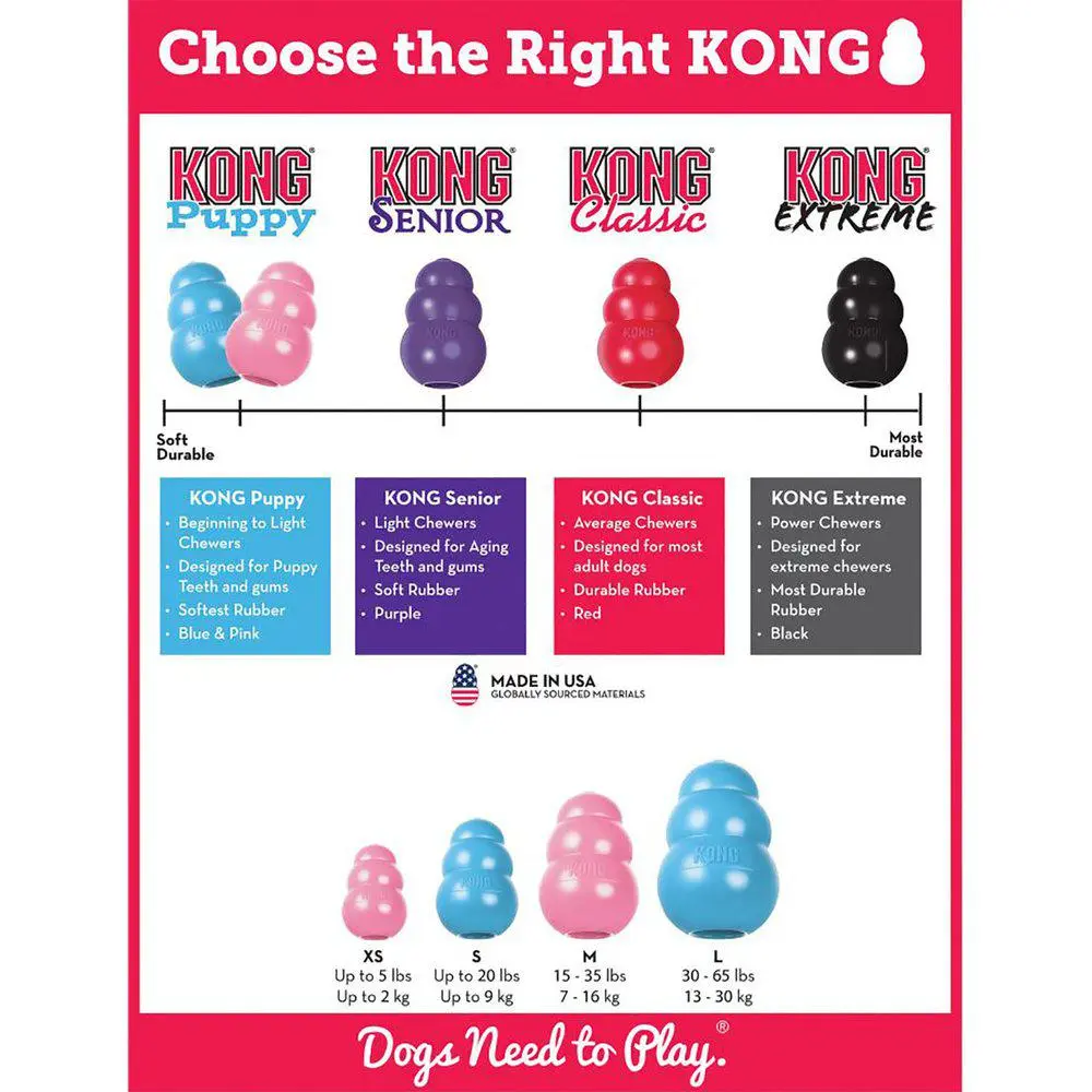 KONG Puppy Medium - hvalpelegetøj til leg og tyggetræning