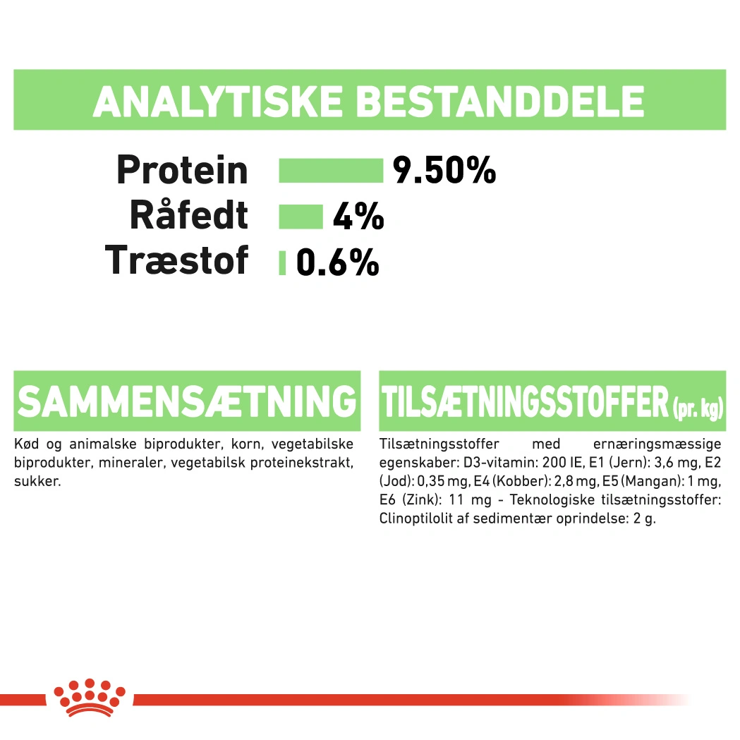 Royal Canin Digestive Care Gravy Sovs - vådfoder 85 g