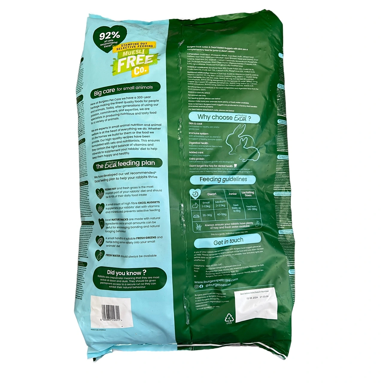 Burgess Excel Junior & Dværg Kanin Mint 10 kg - unge kaniner