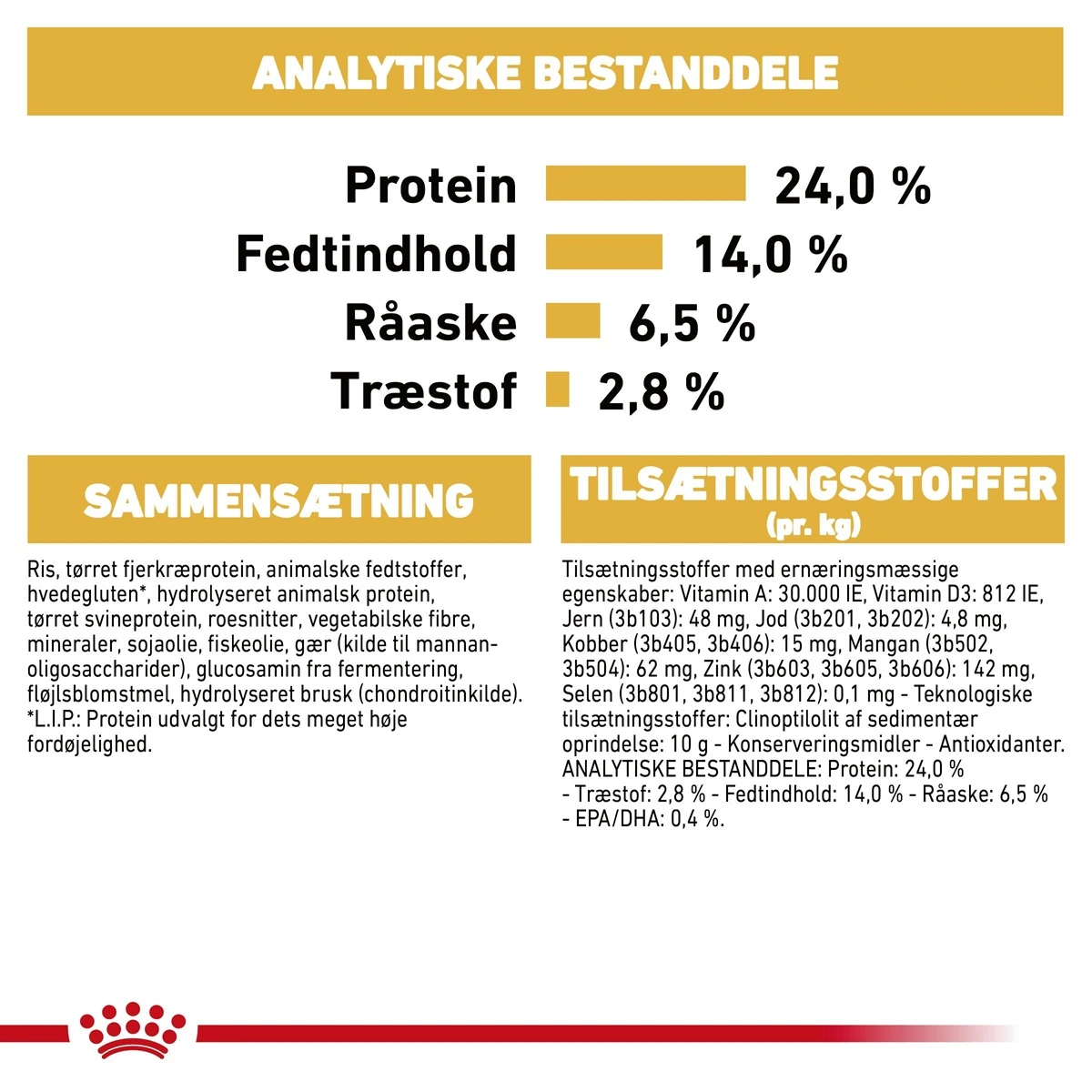 Royal Canin Bulldog Adult 12 kg - tørfoder til voksne hunde