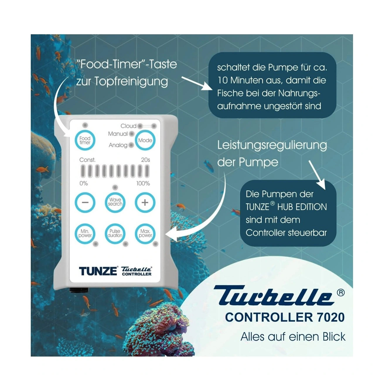 Tunze Turbelle Nanostream Electronic Hub Edition 6095 Danmark Billigste