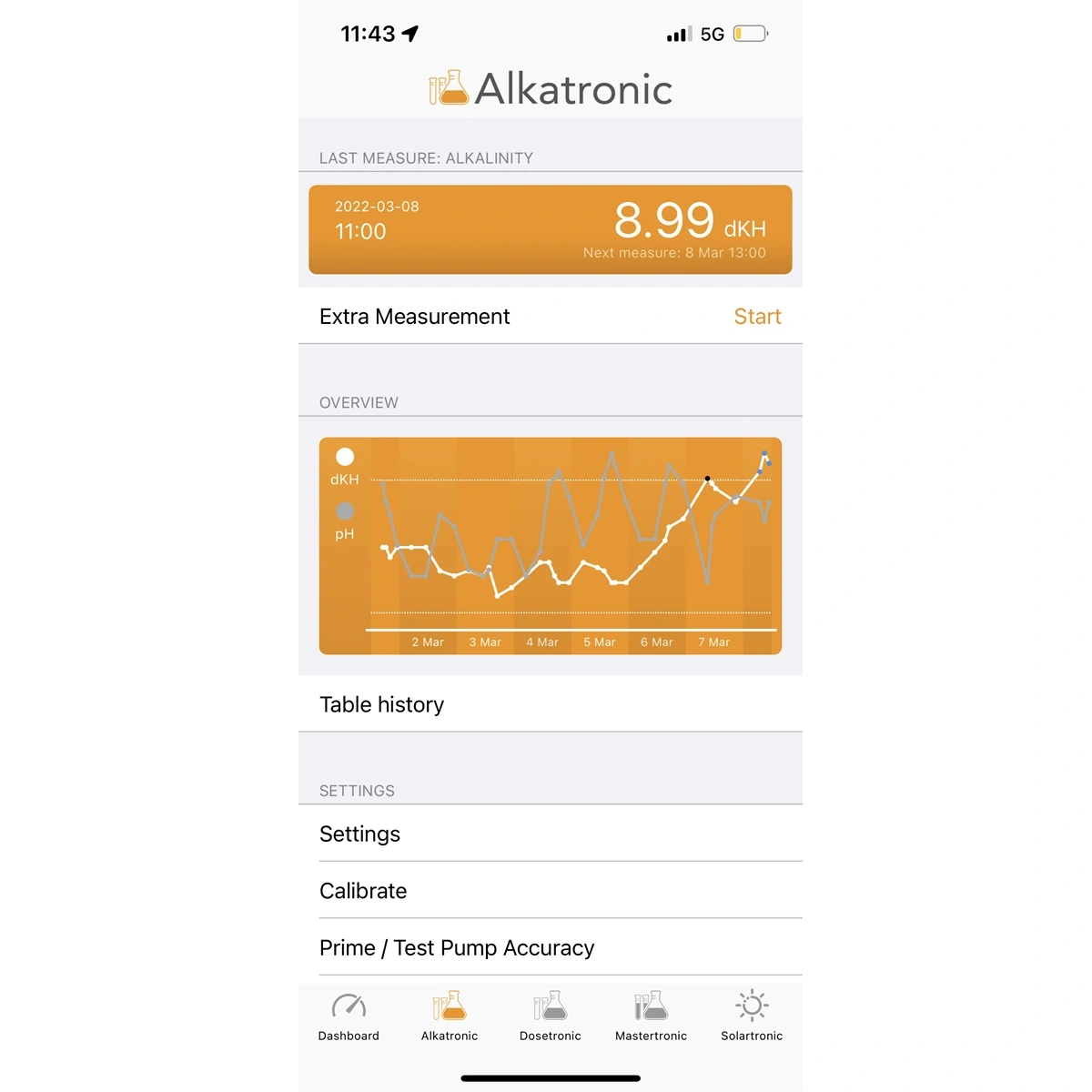 FOCUSTRONIC ALKATRONIC