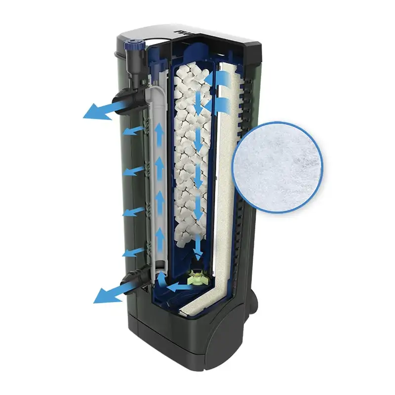 Fluval U3 Poly-aktiv kul