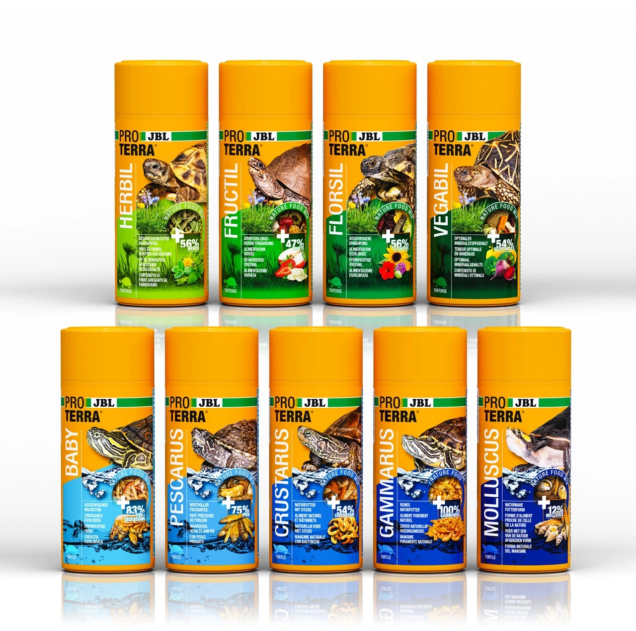 JBL ProTerra Herbil Landskildpaddefoder 250 ml