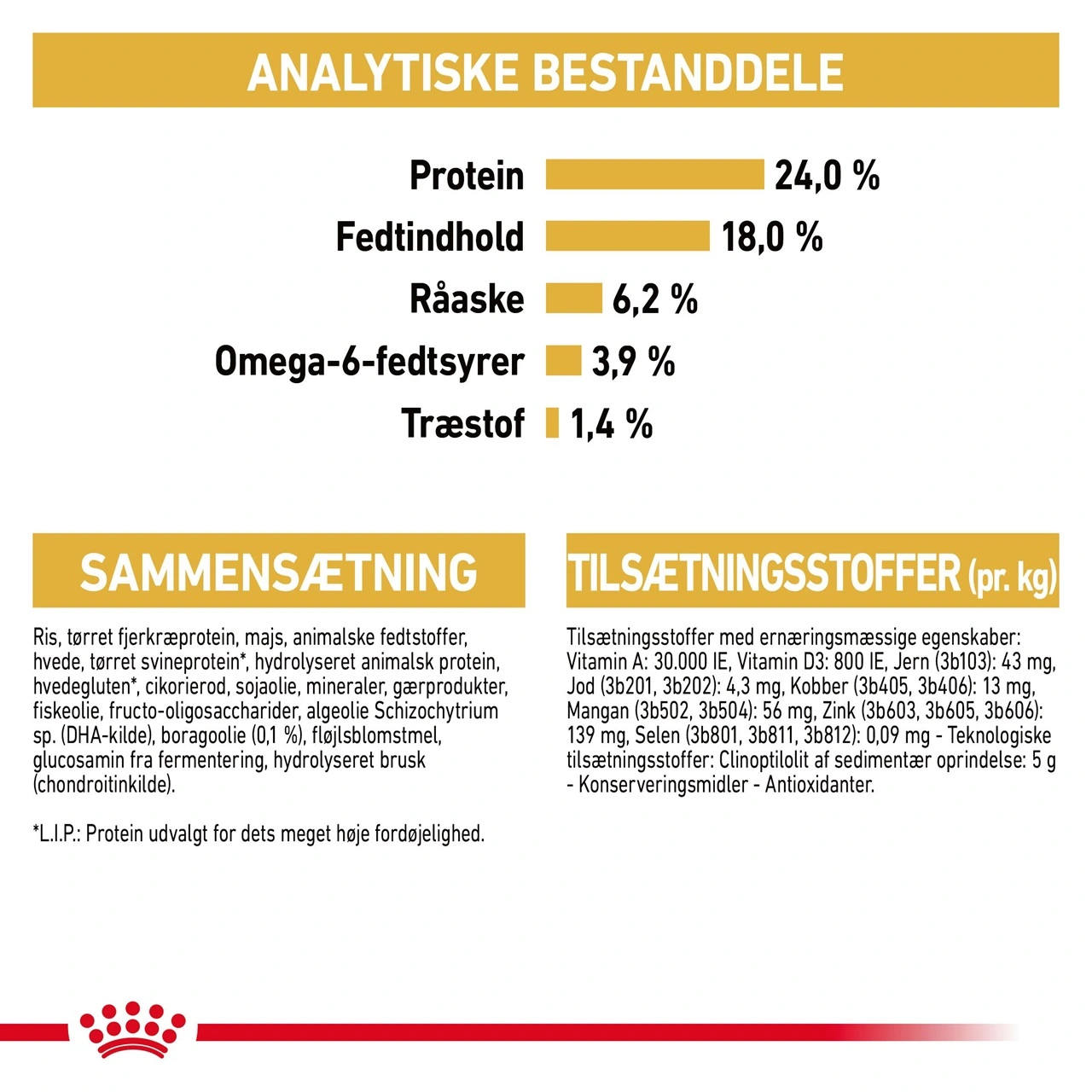 Royal Canin Maltese Adult 1,5 kg - tørfoder til maltesere