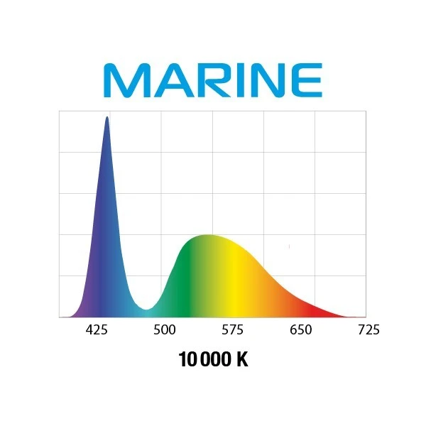 AquaEl Leddy Tube RetroFit MARINE 10 W 53,5-66,5 cm