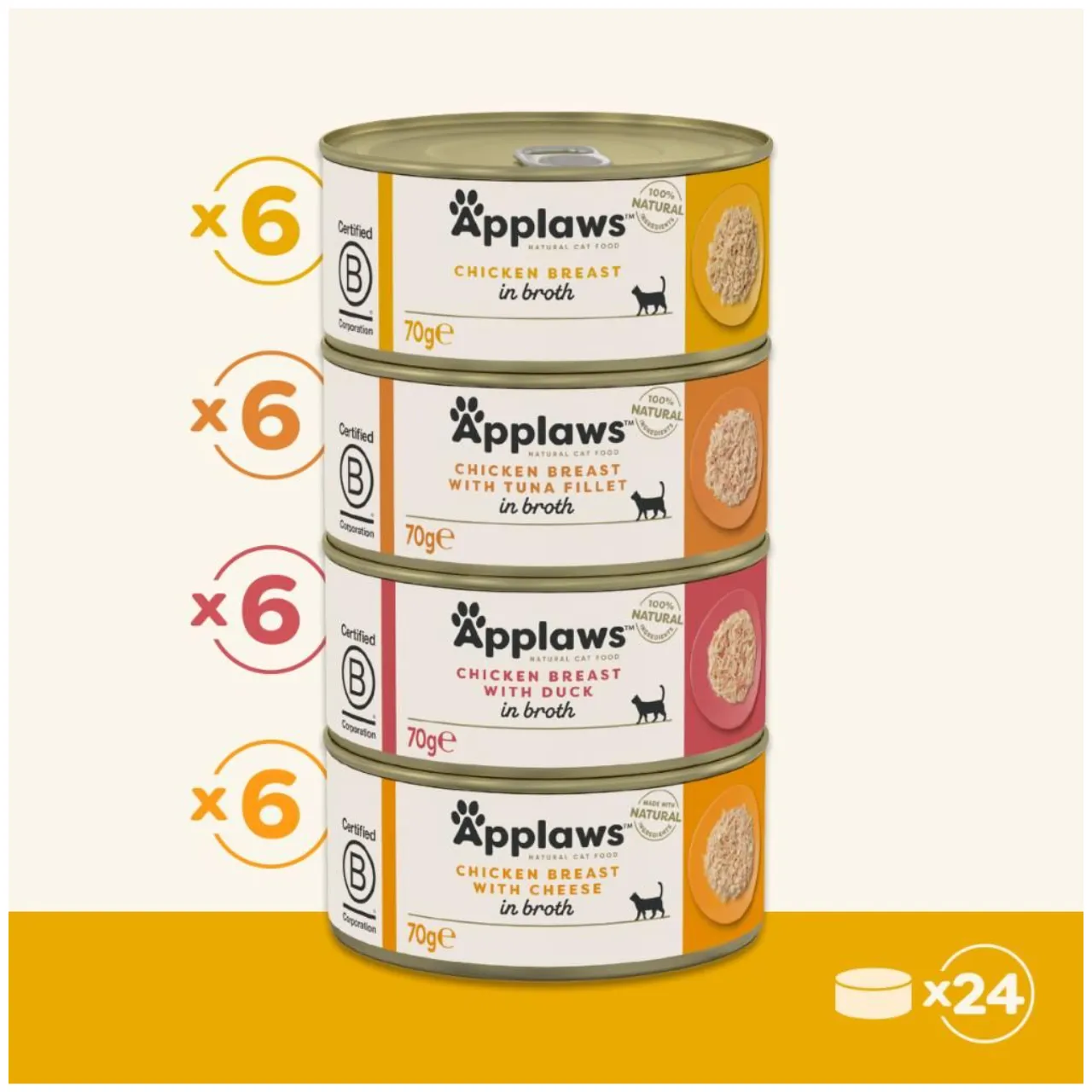 Applaws kattevådmad Kylling Bouillon Multipack 24x70 g