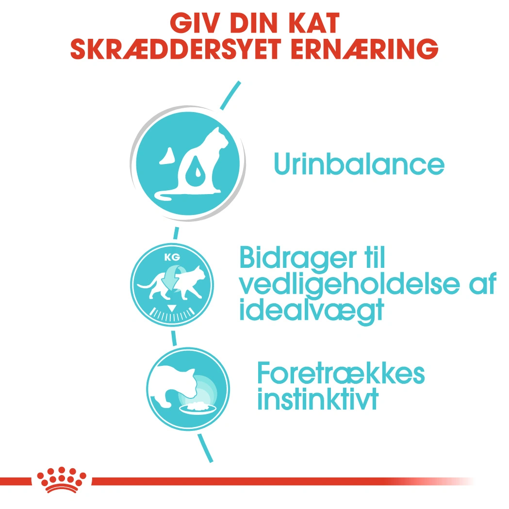 Royal Canin Urinary Care Sovs -  vådfoder 85 g