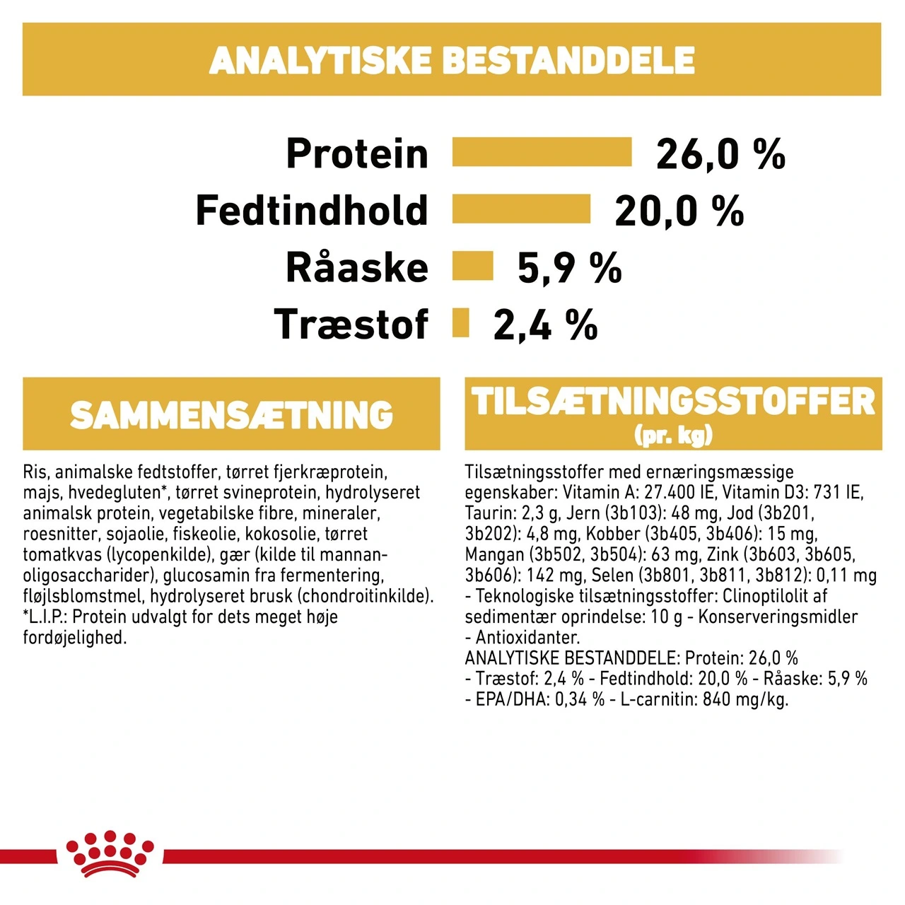 Royal Canin Boxer Adult 12 kg - fuldfoder til voksne boxere