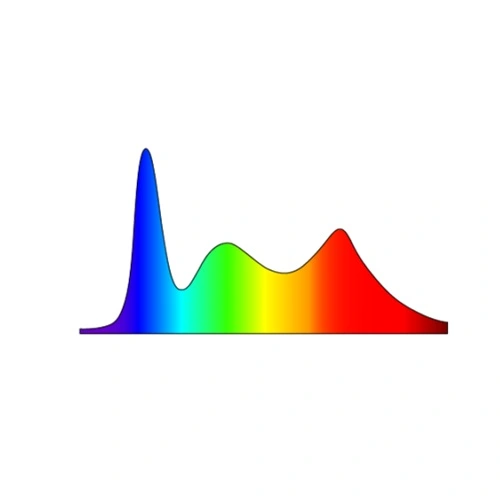 Akvastabil Lumax LED-Light 123 cm 38W Plant