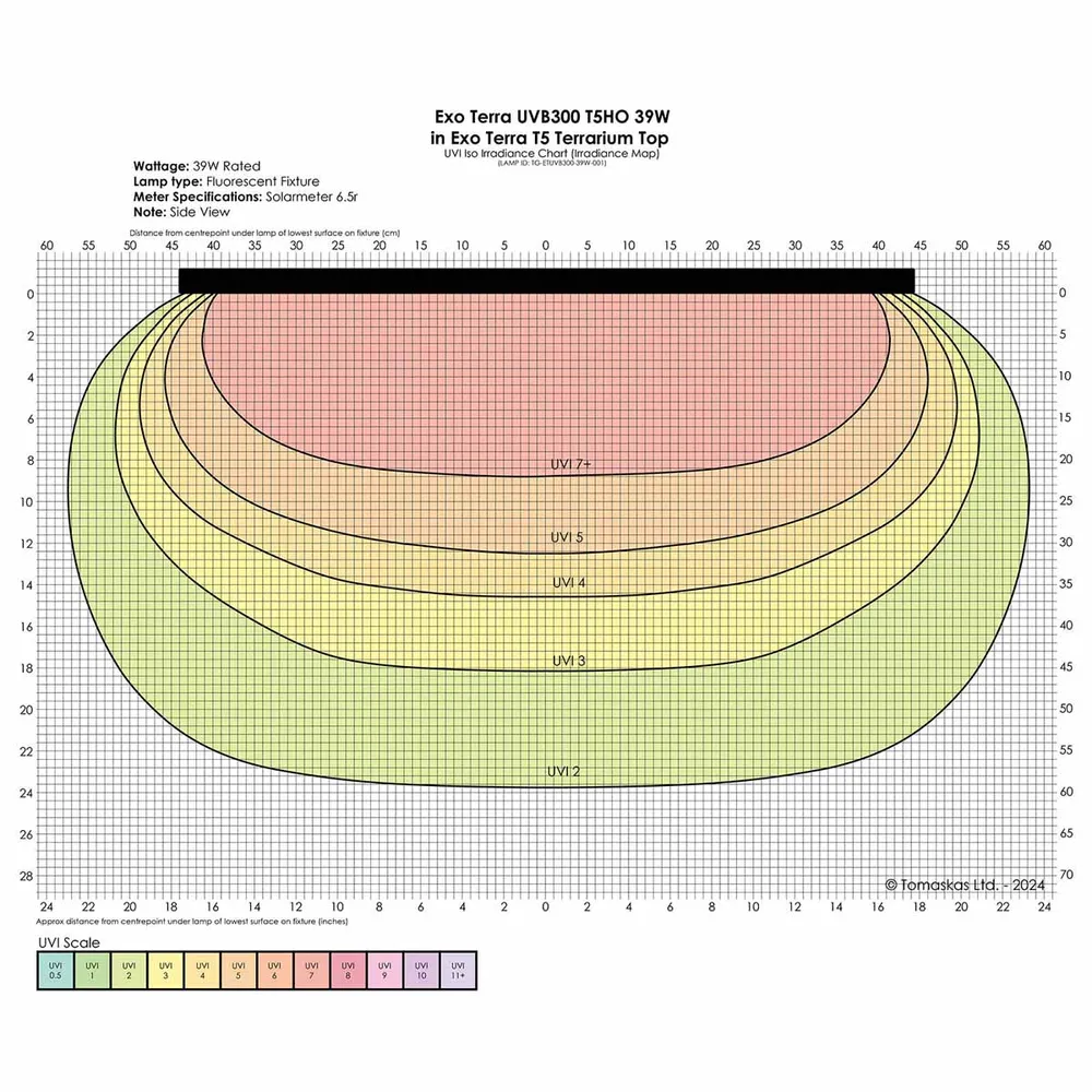 ExoTerra T5 Lysstofrør Reptile UVB300 T5 39W - UVB/UVA til ørken krybdyr