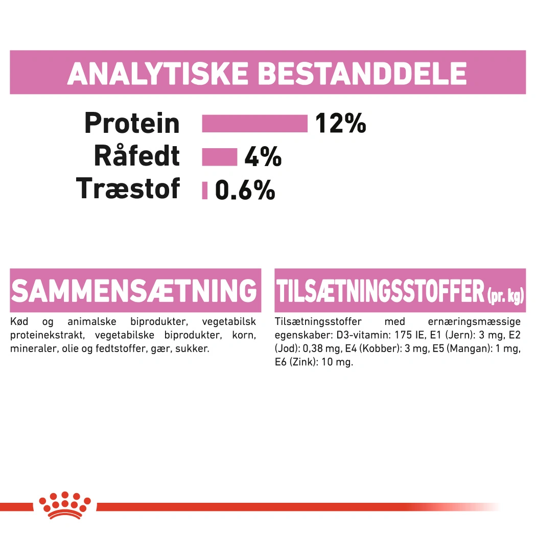 Royal Canin Kitten Jelly - vådfoder 85 g