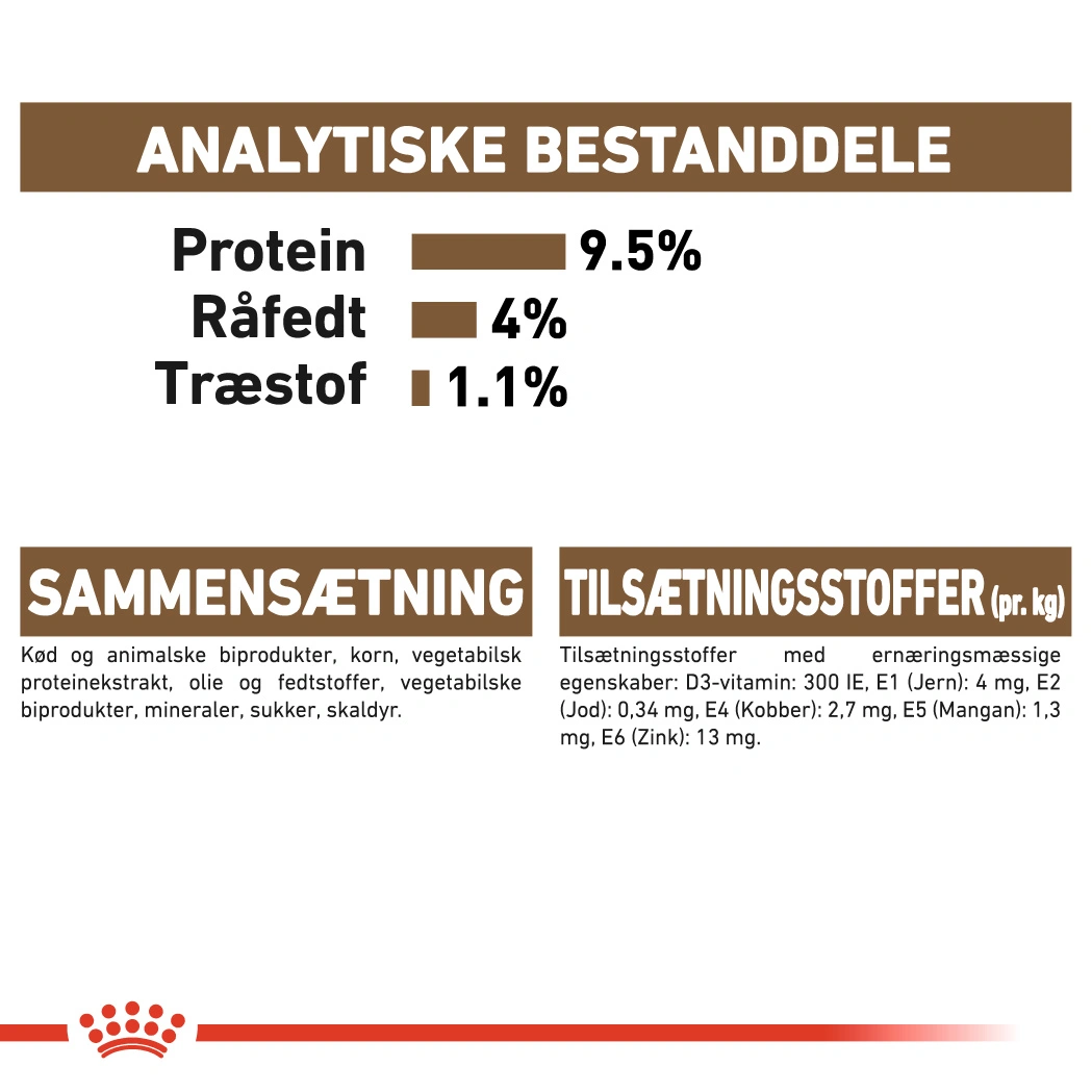 Royal Canin Ageing +12 Sovs - vådfoder 85 g