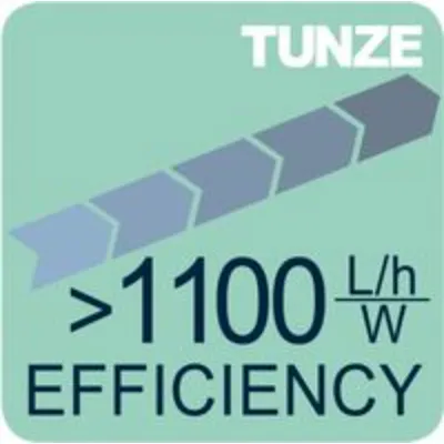 Tunze turbelle nanostream 6015 Eco
