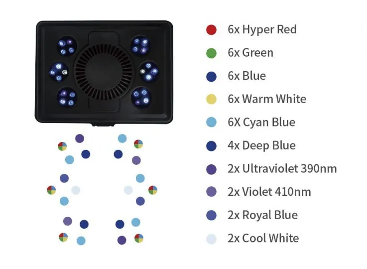 Maxspect Jump LED MJ-L165 - 65W