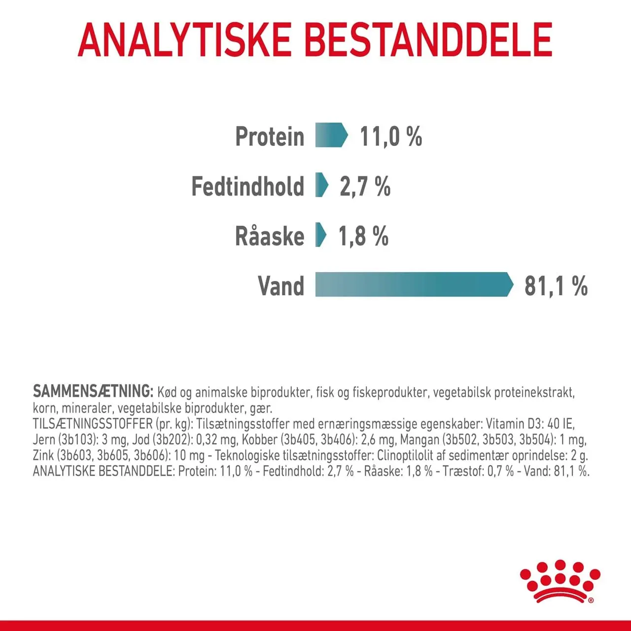 Royal Canin Hairball Care Sovs - vådfoder 85 g