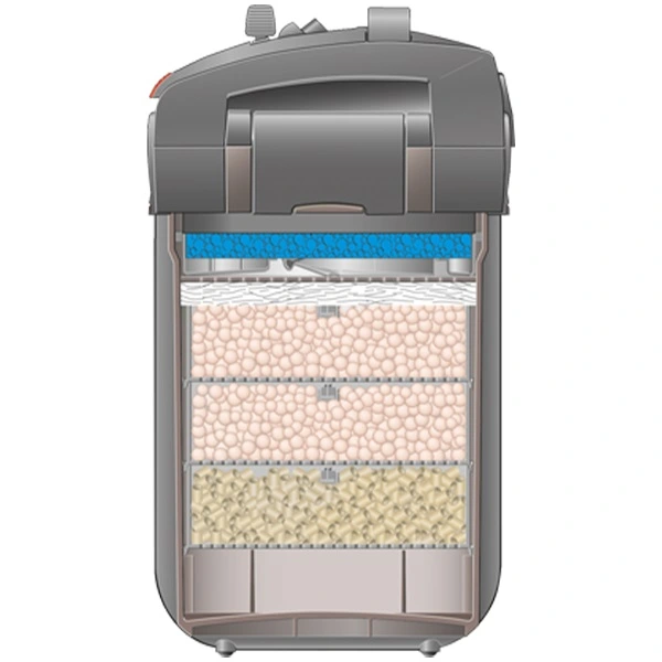 Eheim Professionel 5e 450 2076 Akvariefilter