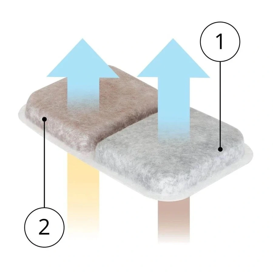 CatIt Airsift Dual Action Filterkassette 2 stk i pakning