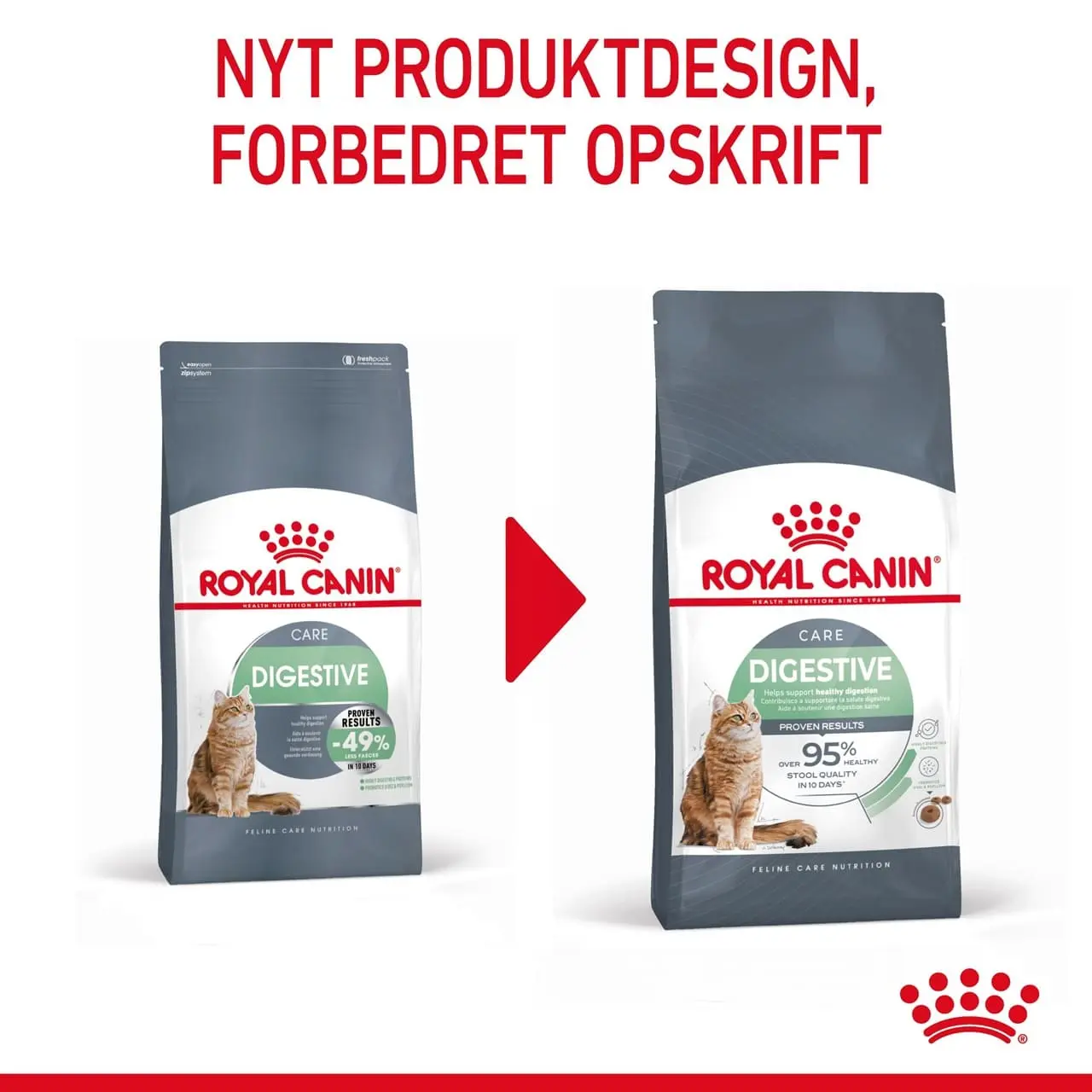 Royal Canin Digestive Care 400 gram