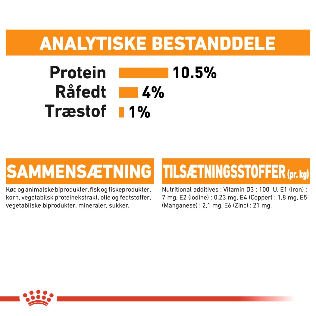 Royal Canin Hair & Skin Jelly - vådfoder 85 g
