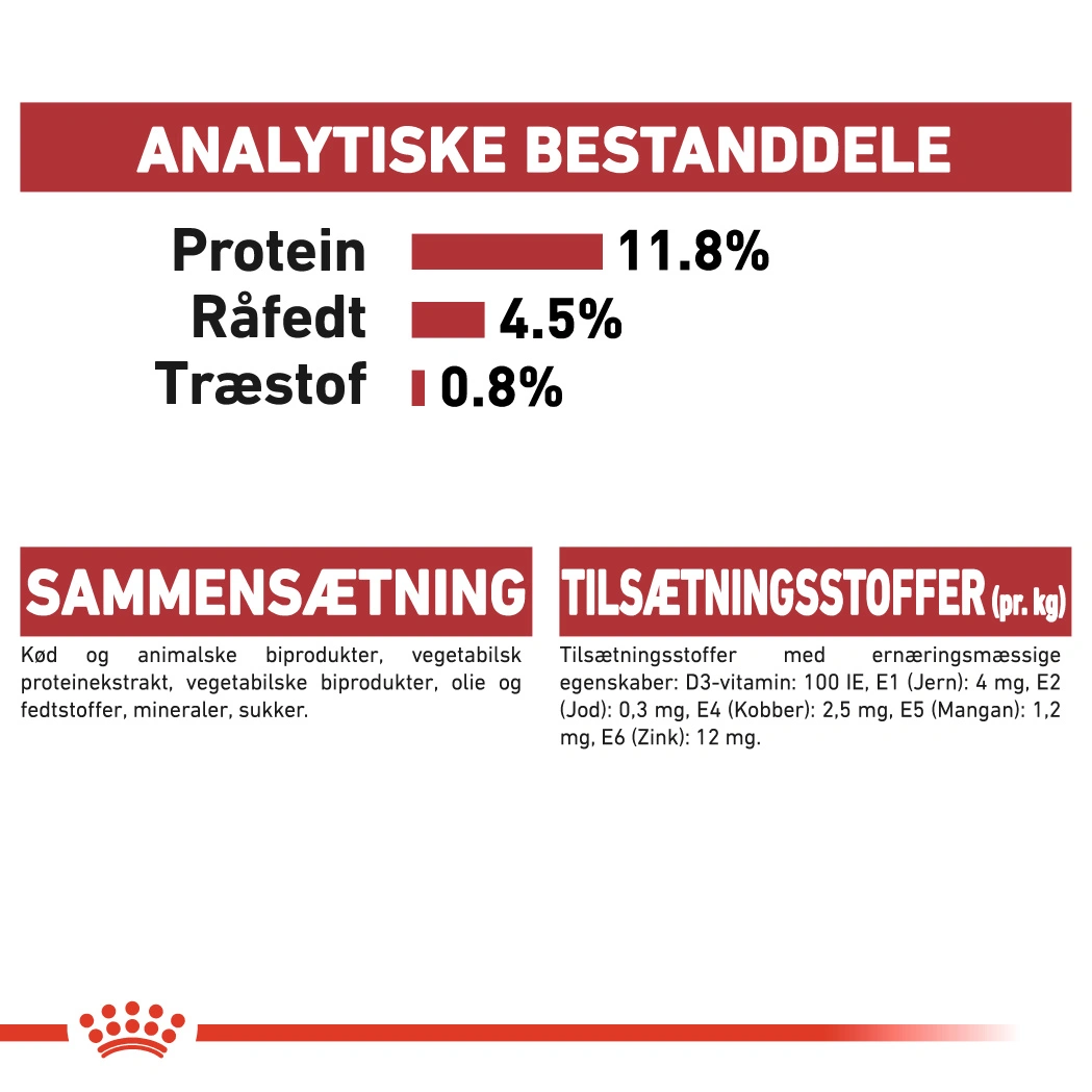 Royal Canin Instinctive Jelly - vådfoder 85 g