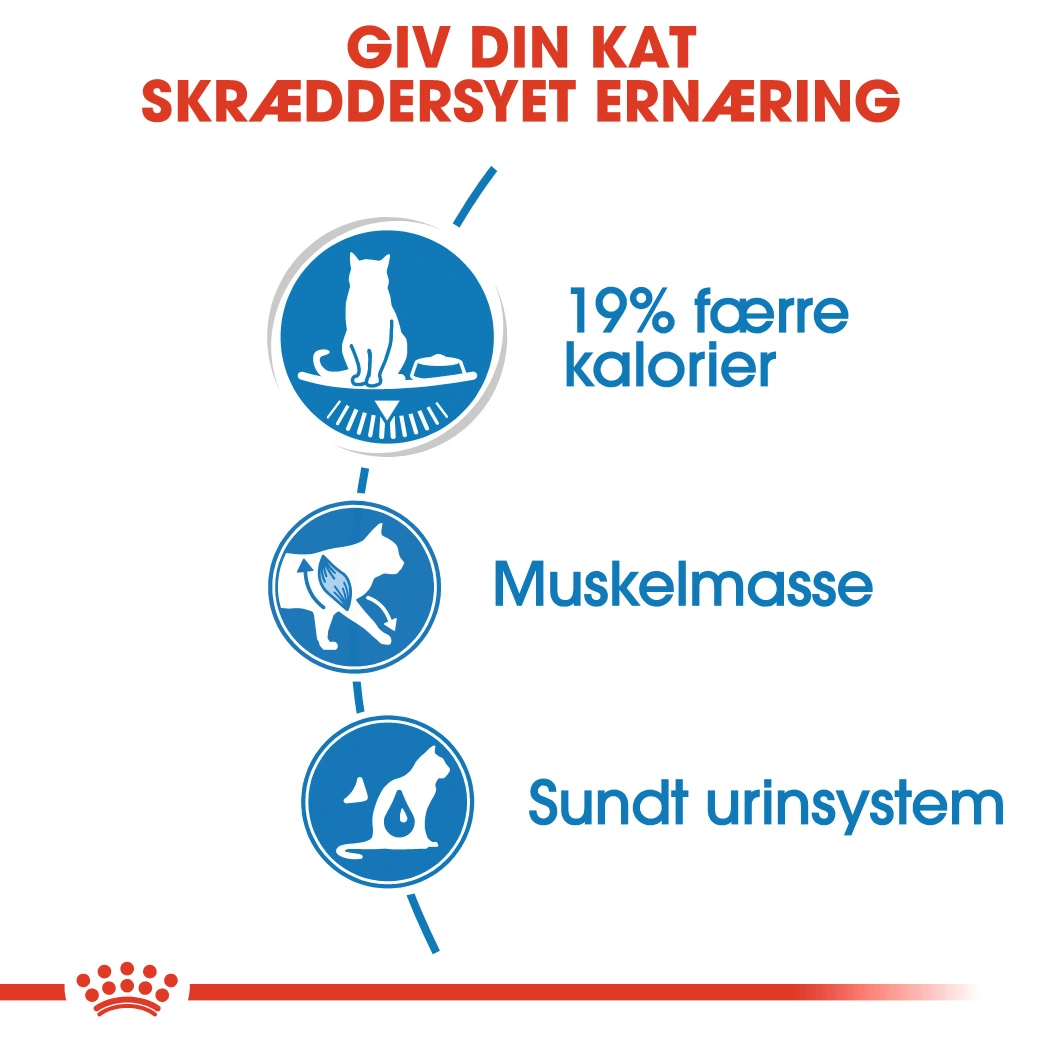 Royal Canin Light Weight Care Sovs - vådfoder 85 g