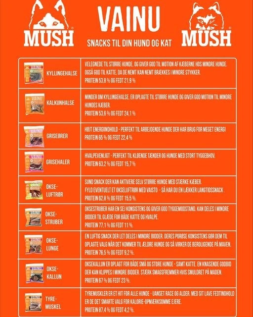 MUSH VAINU Hundesnack Oksestrube 220 g - naturlige tyggeben