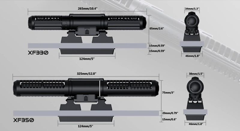 Maxspect Gyre XF350 pumpekit med controller