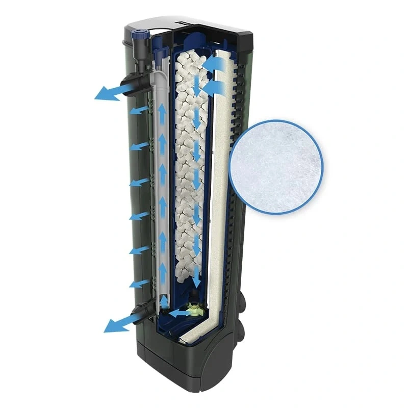 Fluval U4 Clearmax Fin Filtermåtte