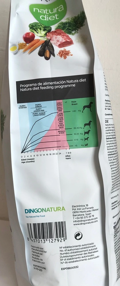 Natura Diet Iberico og Ris Hundefoder 12 kg - Naturlig ernæring til hunde