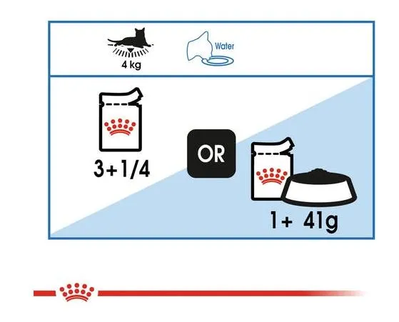 Royal Canin Light Weight Jelly vådfoder 85 g