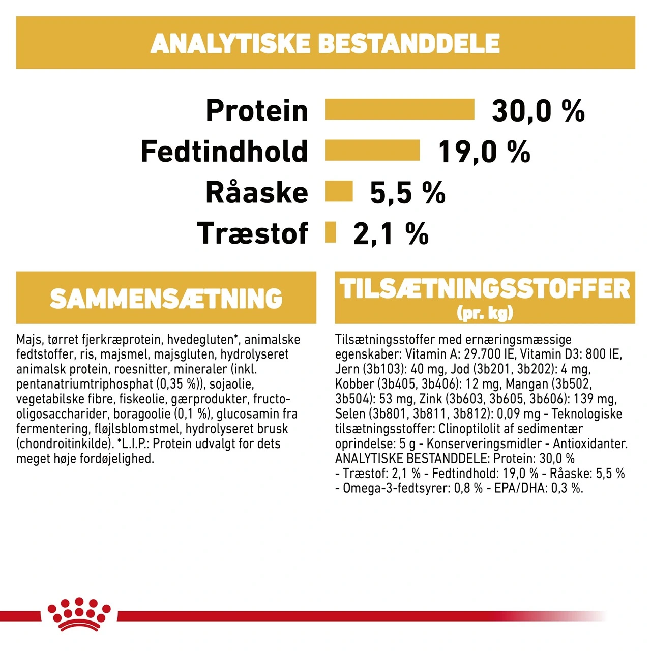 Royal Canin Poodle Adult 1,5 kg - tørfoder til voksne pudler