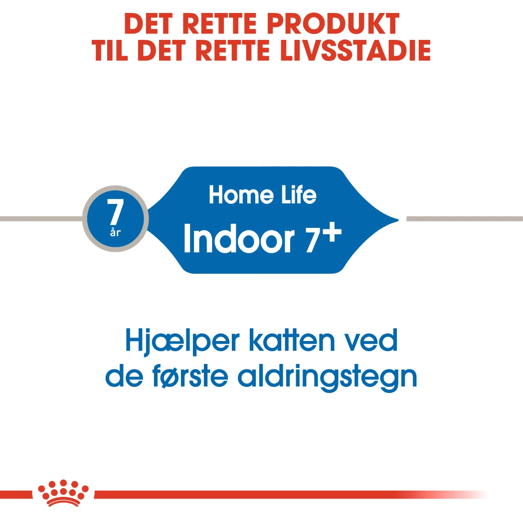 Royal Canin Home Life Indoor +7 1,5 kg