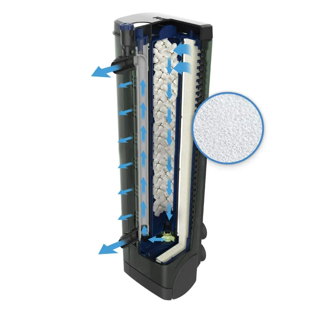 Fluval U4 filtersvamp