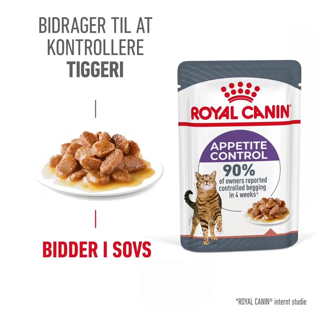 Royal Canin Care Appetite Control Gravy vådfoder 85 g