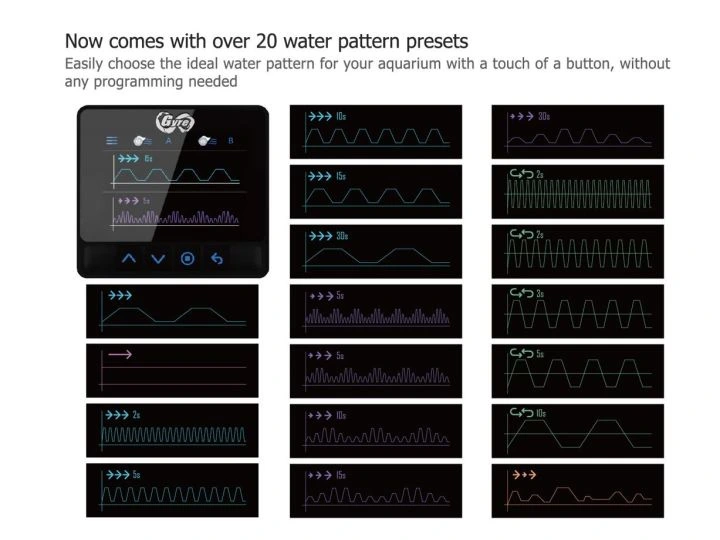 Maxspect Gyre XFS330CE pumpekit med controller Danmark Billigste