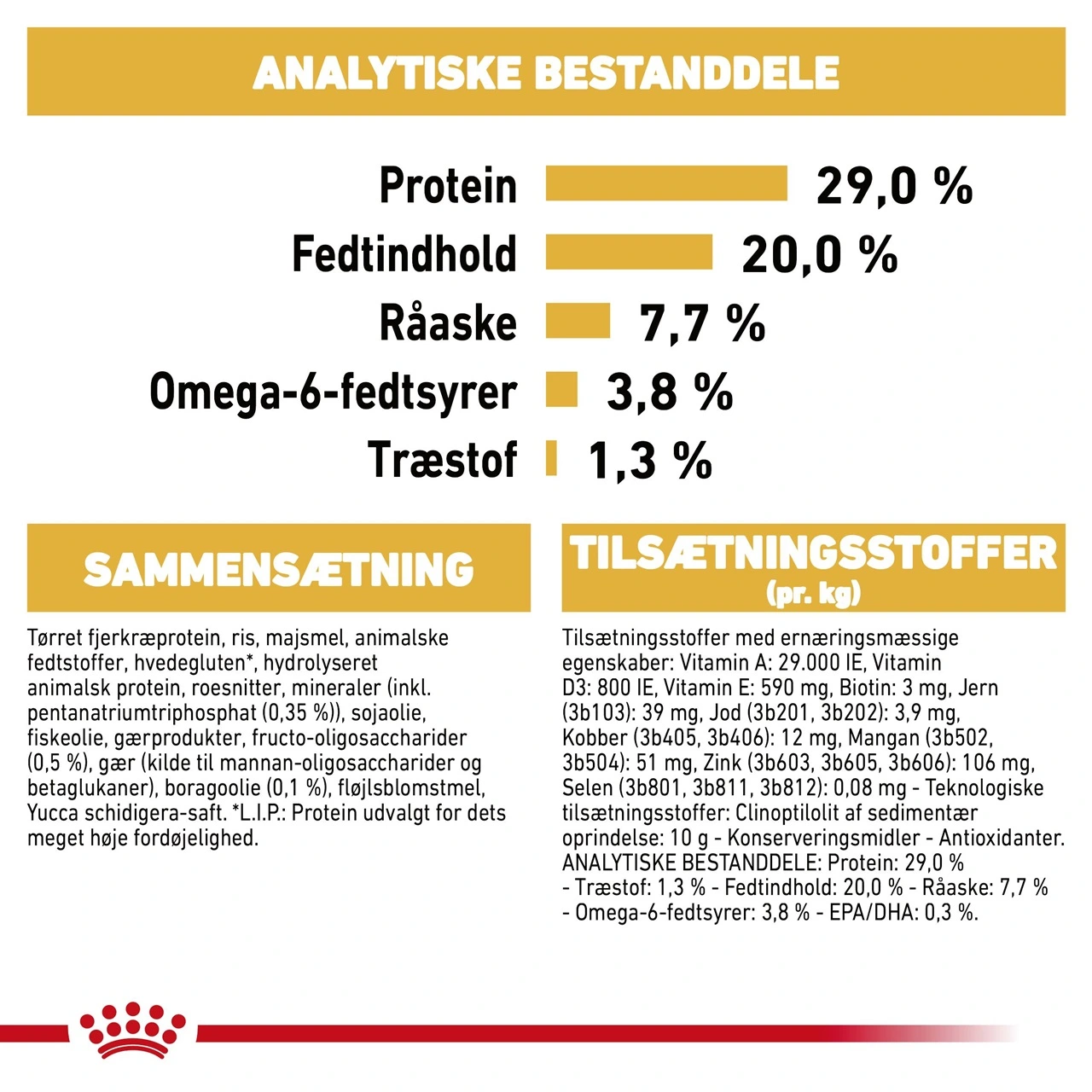 Royal Canin Yorkshire Terrier Puppy 1,5 kg - tørfoder til hvalpe