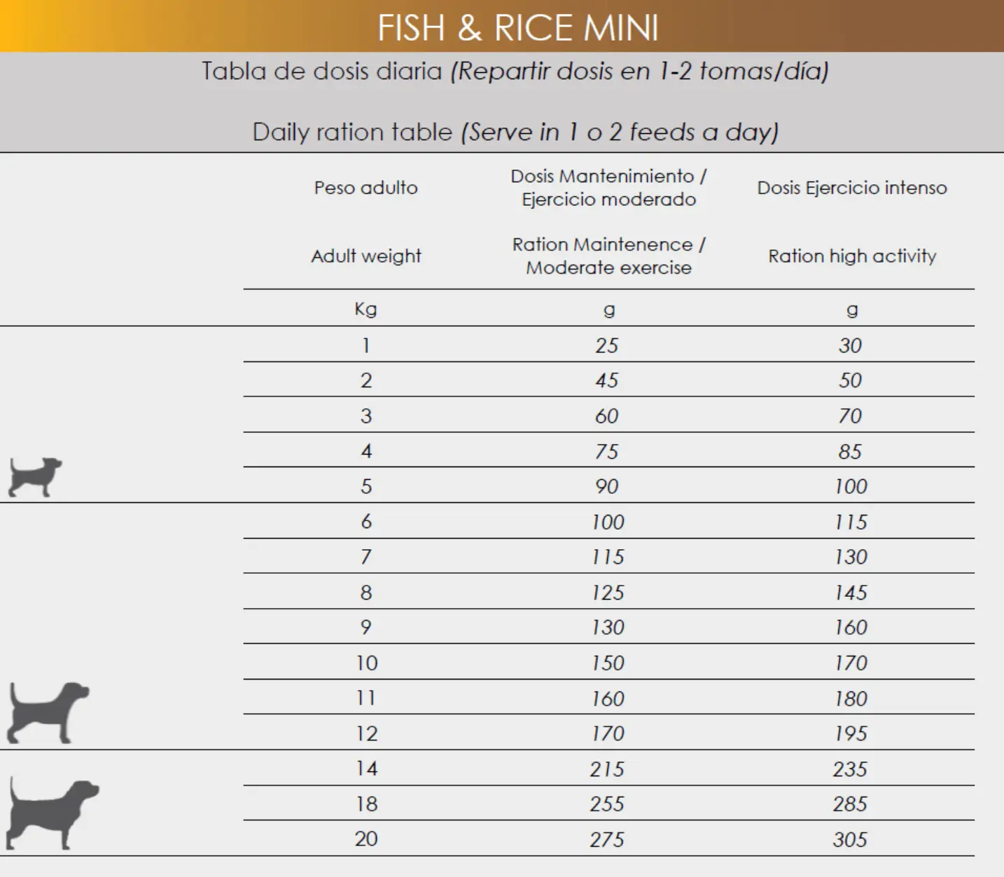 Natura Diet Fisk og Ris Mini Hundefoder 500 g - Sundt og naturligt til små hunde