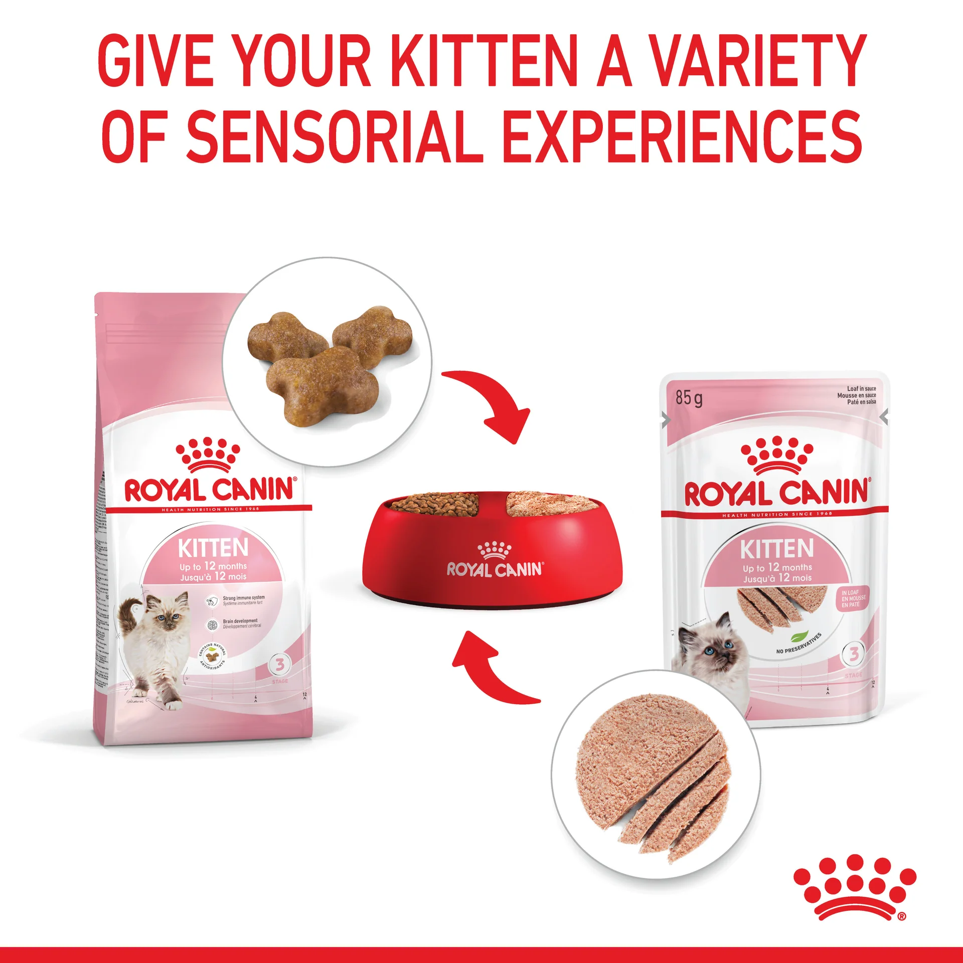 Royal Canin Kitten Loaf vådfoder 85 g