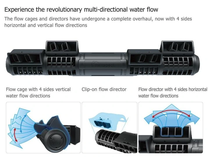 Maxspect Gyre XFS330CE pumpekit med controller Danmark Billigste